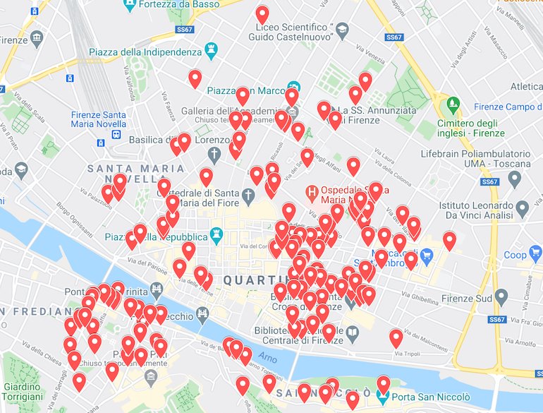 “Wine-Windows”: A Tuscan Tradition Epecially in Florence